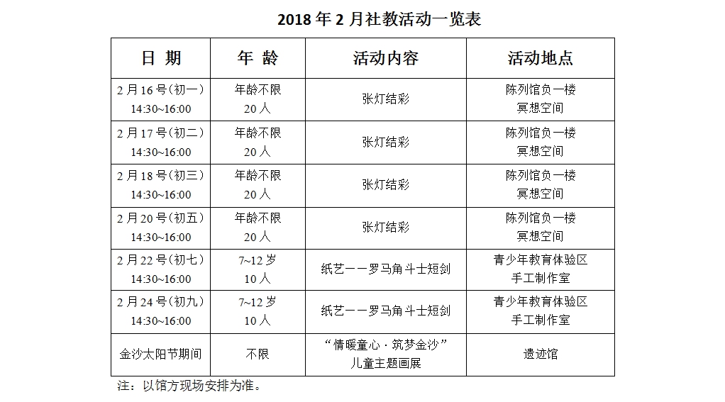 春节游金沙：赏花看灯品美食，一秒穿越庞贝古城！——2018成都金沙太阳节盛大开节