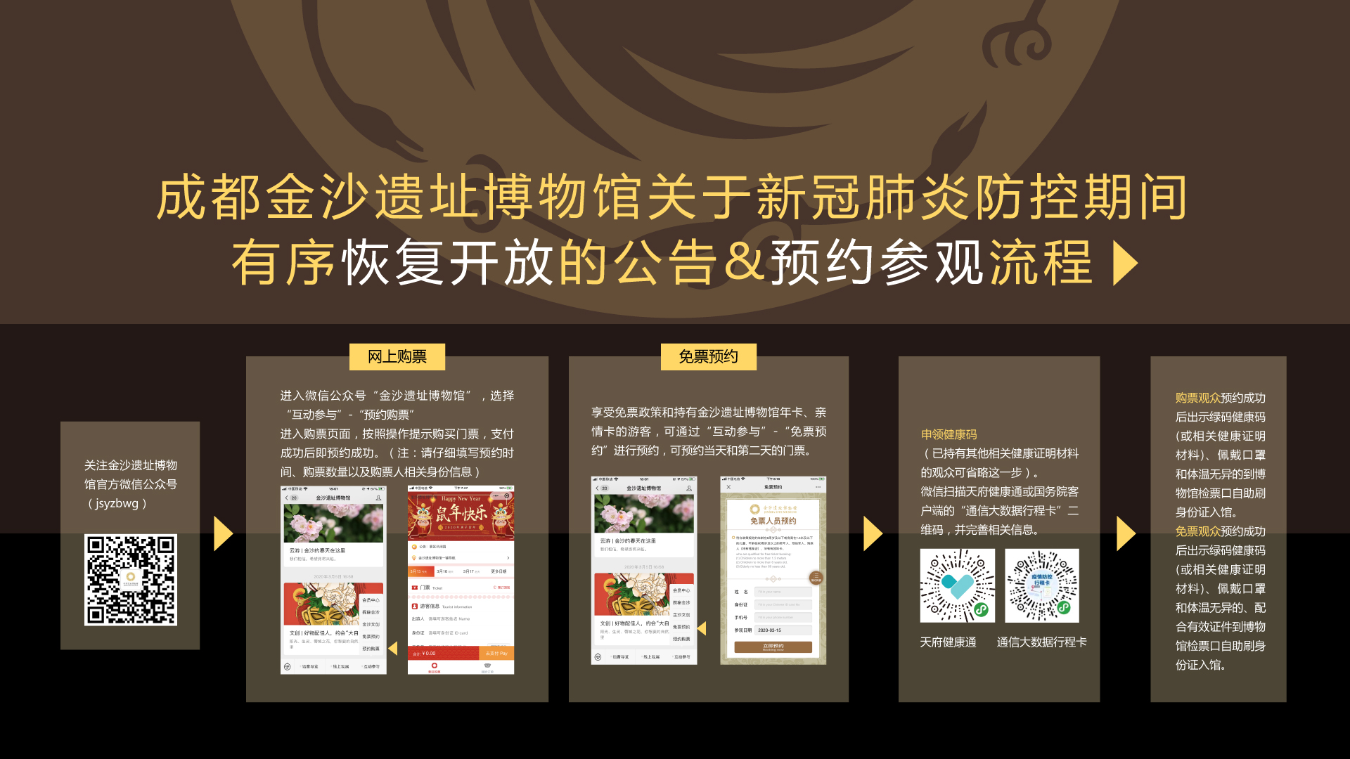 预约流程.jpg