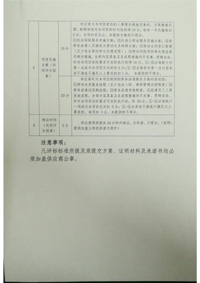 成都自然博物馆“劳务派遣服务”采购邀请函jpg_Page14_副本.jpg