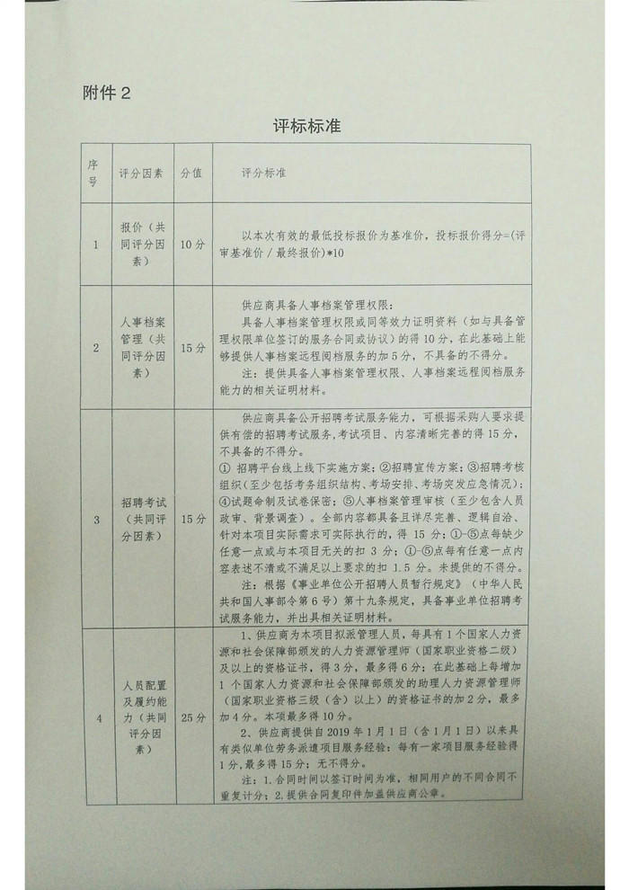 成都自然博物馆“劳务派遣服务”采购邀请函jpg_Page13_副本.jpg