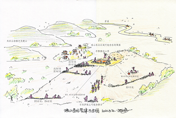 瑶山遗址营建示意一体图.jpg